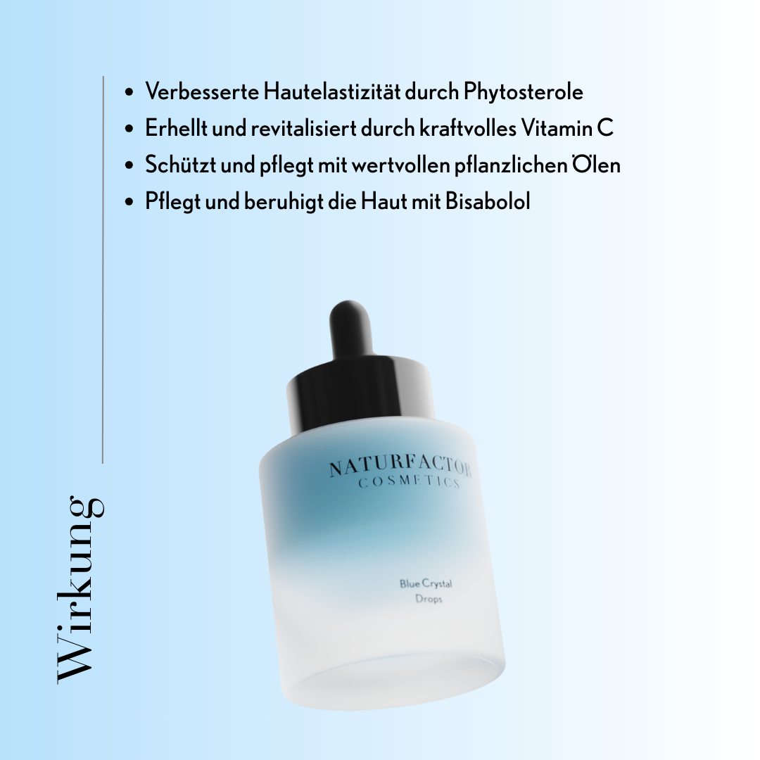 Blue Crystal Drops Product Image Effects